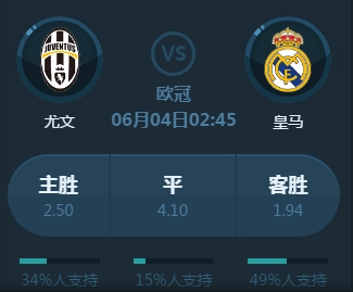 组织核心